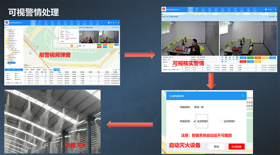 远程启动900-500.jpg